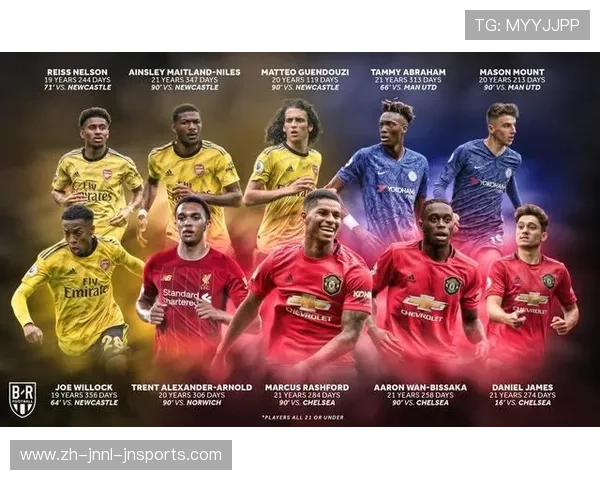 英超球队门票价格排行榜（最新）