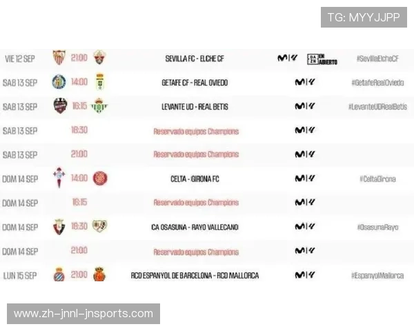 西甲联赛有几支球队：当前赛季西甲参赛球队总数解析